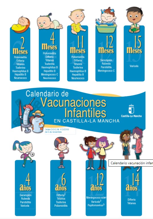 calendario vacunación infantil