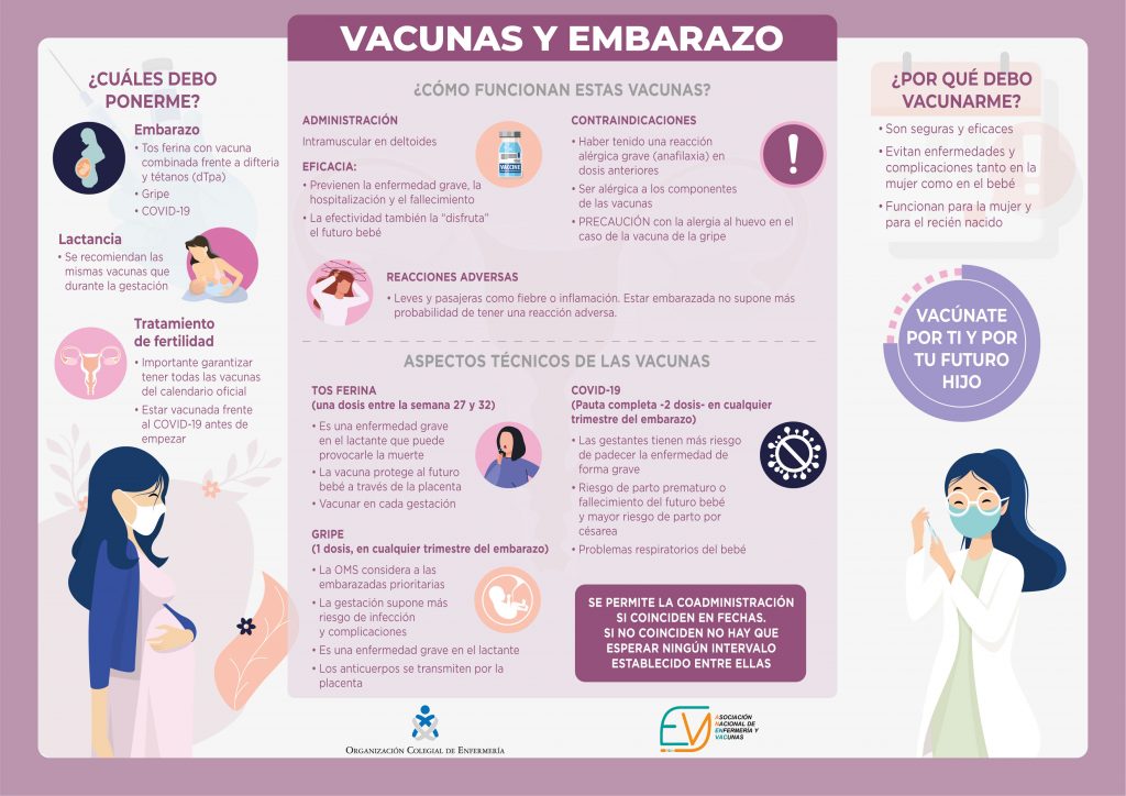 embarazo vacunas